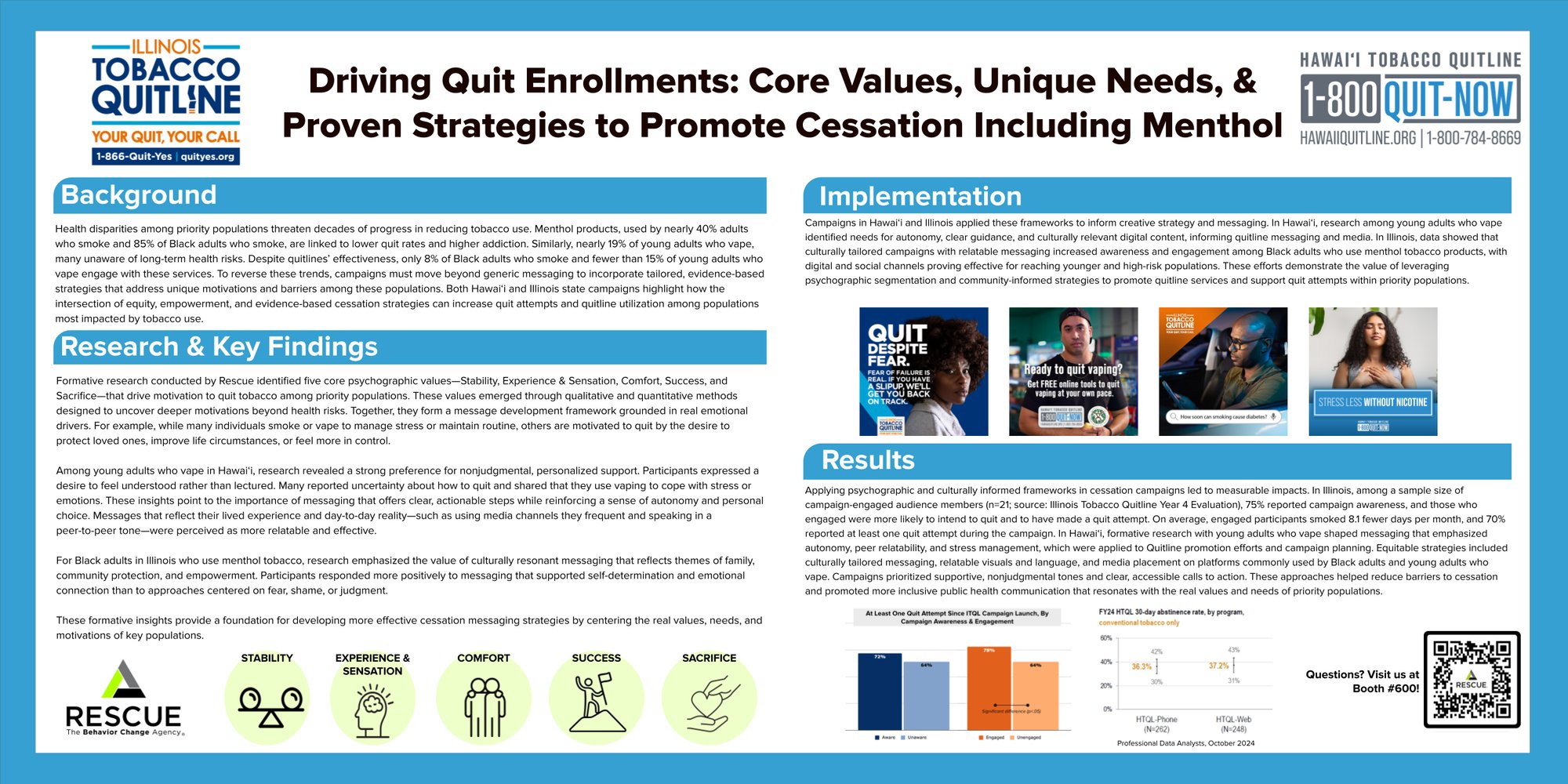 ITQL & HTQL Cessation Poster ITQL & HTQL Cessation Poster